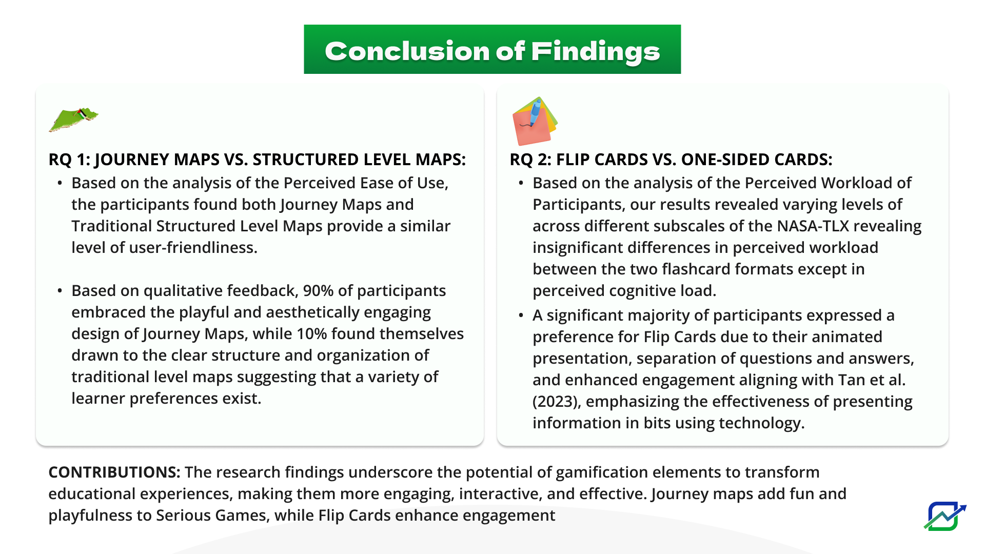 Methodology