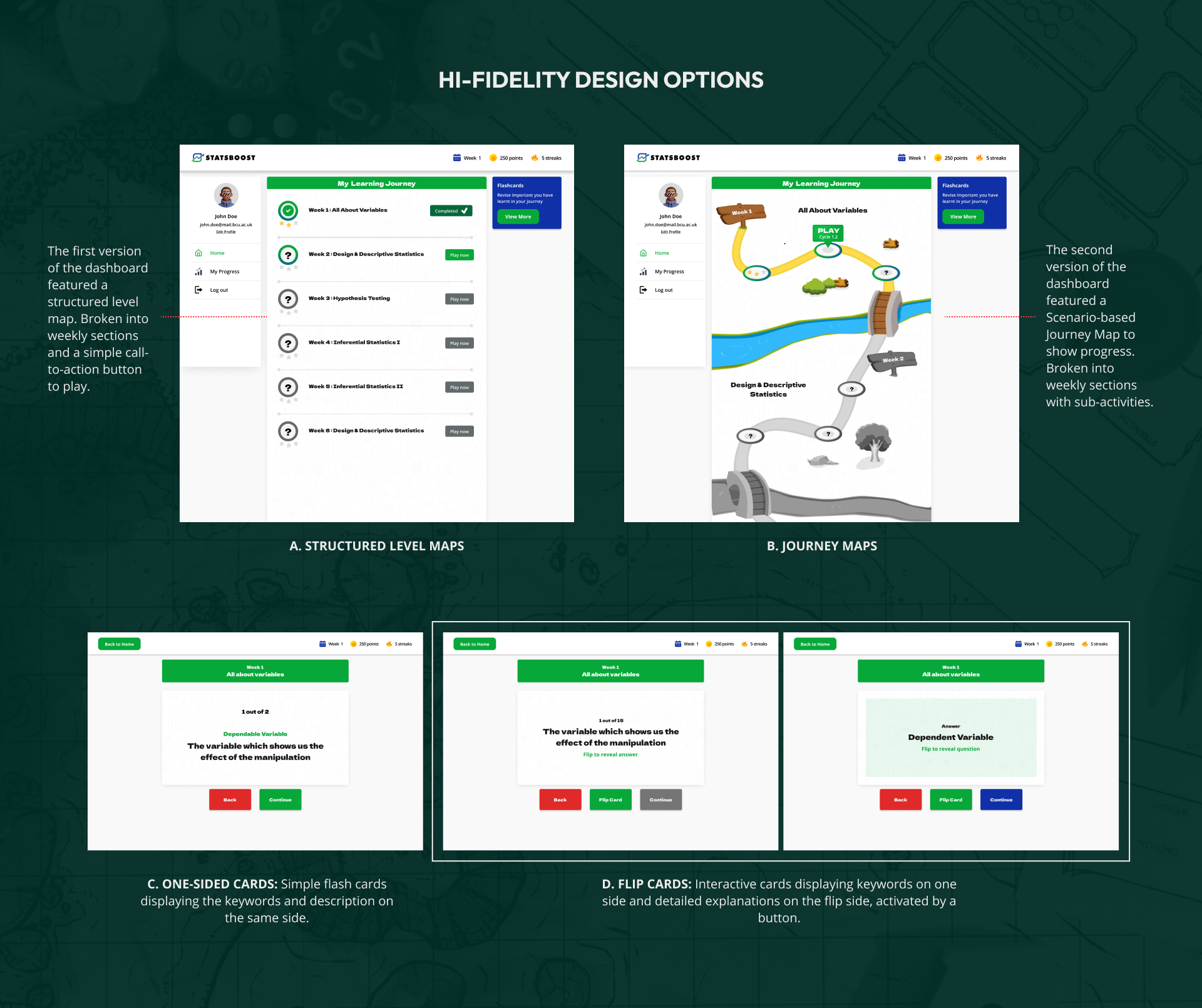 Statsboost_Design Options