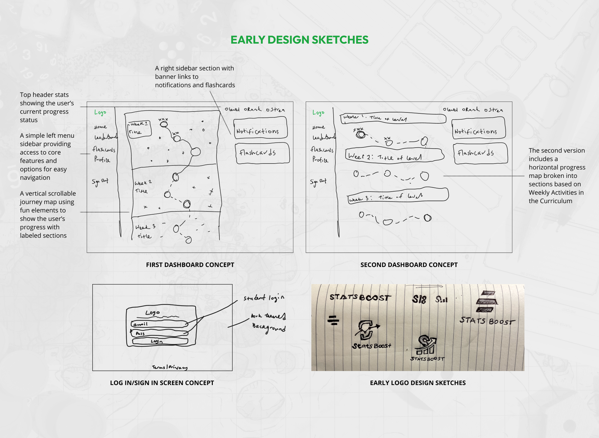 Statsboost_EARLY SKETCHES1